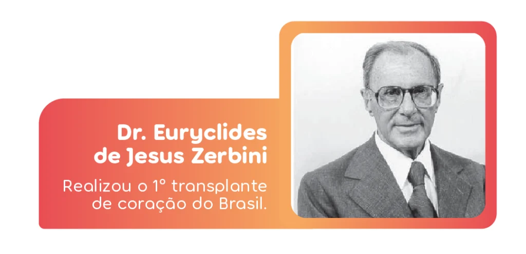 Euryclides de Jesus Zerbini  
